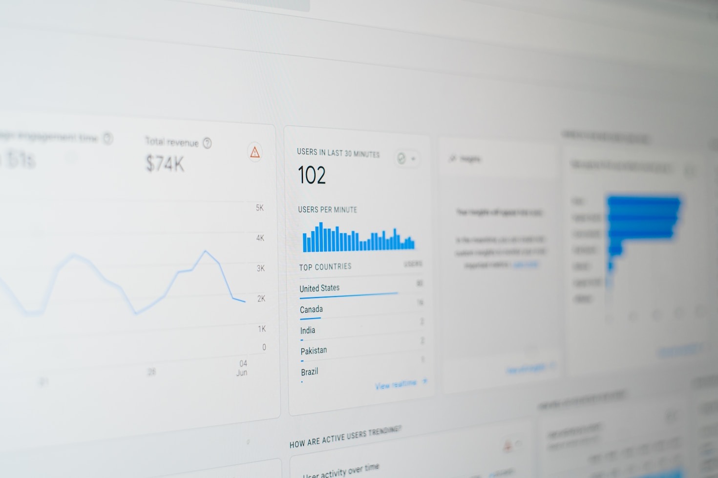 Achieve Goals with Expert Business Consulting